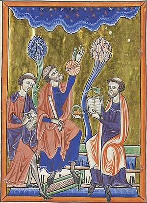 Abraham Ibn Esra