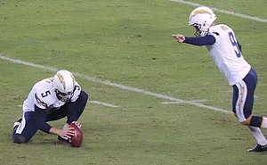 Nick Novak
